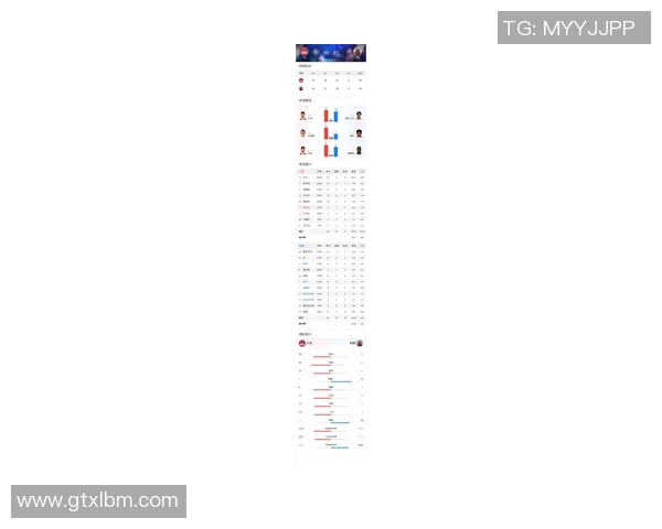 火箭与鹈鹕精彩对决全场录像回顾2019年3月25日比赛分析
