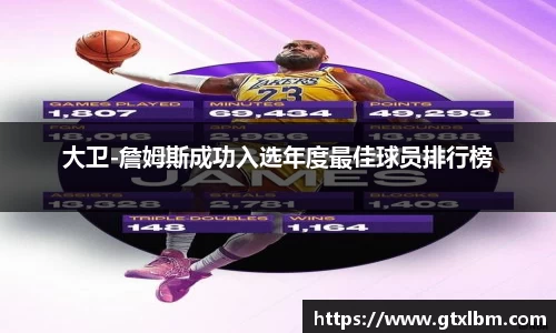 大卫-詹姆斯成功入选年度最佳球员排行榜