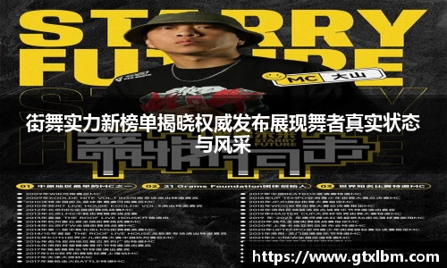 街舞实力新榜单揭晓权威发布展现舞者真实状态与风采