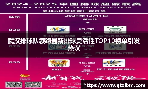 武汉排球队领跑最新排球灵活性TOP10榜单引发热议