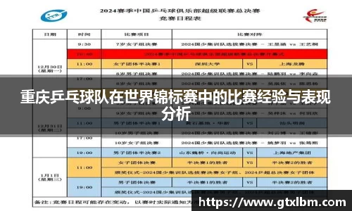重庆乒乓球队在世界锦标赛中的比赛经验与表现分析