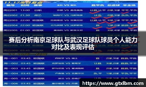赛后分析南京足球队与武汉足球队球员个人能力对比及表现评估