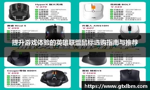 提升游戏体验的英雄联盟鼠标选购指南与推荐